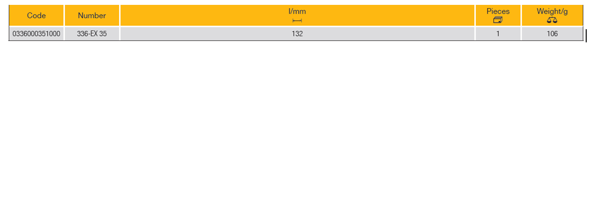 ELORA 336-EX 35 Led Lamp, Explosion-Proof (ELORA Tools) - Premium Led Lamp from ELORA - Shop now at Yew Aik.