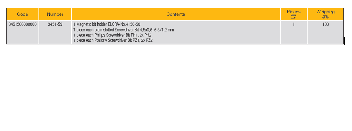 ELORA 3451-S9 Bit-Box 1/4" 9 pcs (ELORA Tools) - Premium Bit-Box from ELORA - Shop now at Yew Aik.