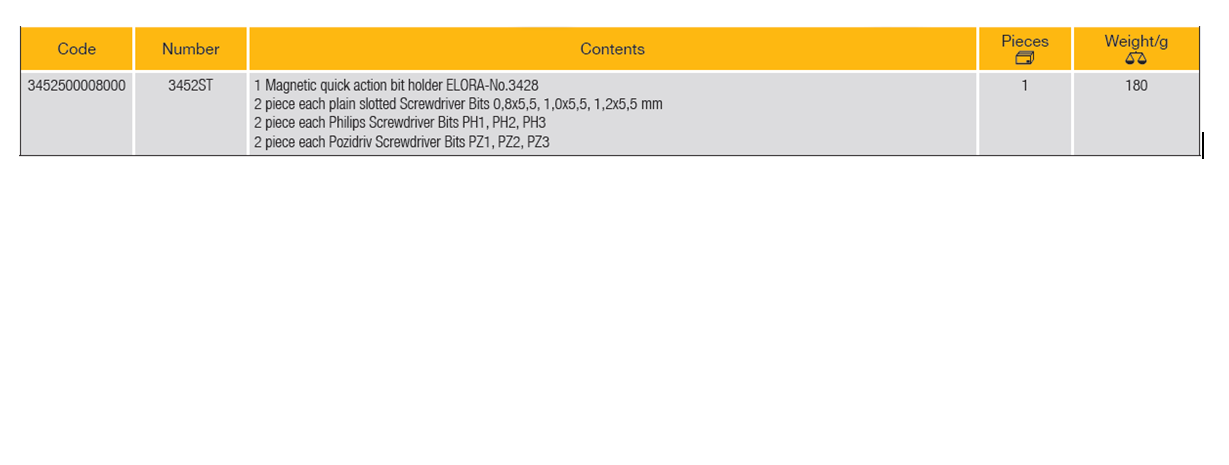 ELORA 3452ST Bit-Box, Stainless 1/4" (ELORA Tools) - Premium Bit-Box from ELORA - Shop now at Yew Aik.
