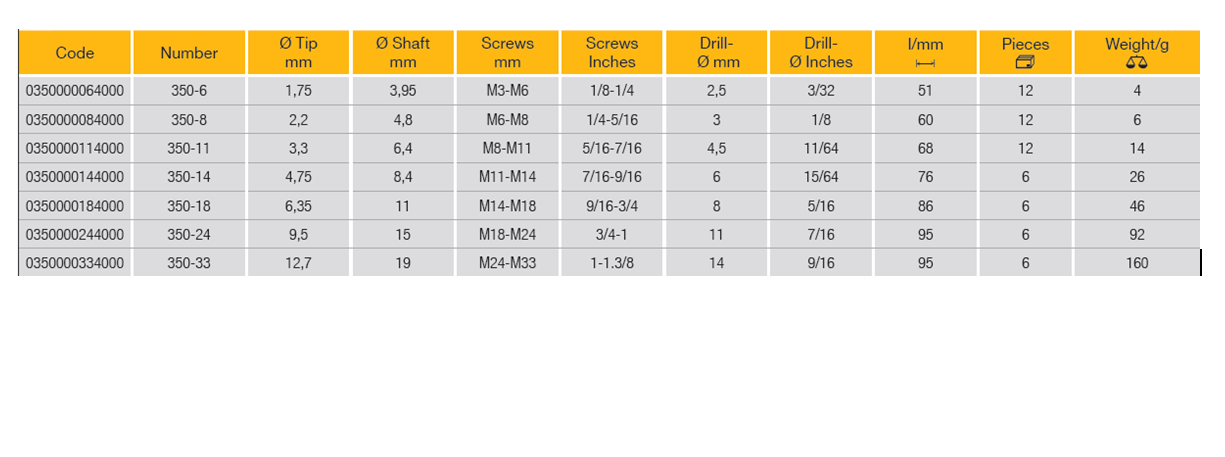ELORA 350 Screw Extractor (ELORA Tools) - Premium Screw Extractor from ELORA - Shop now at Yew Aik.