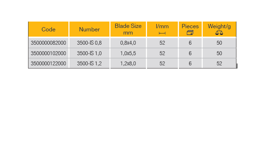 ELORA 3500-IS Screwdriver Socket 3/8" (ELORA Tools) - Premium Screwdriver Socket from ELORA - Shop now at Yew Aik.