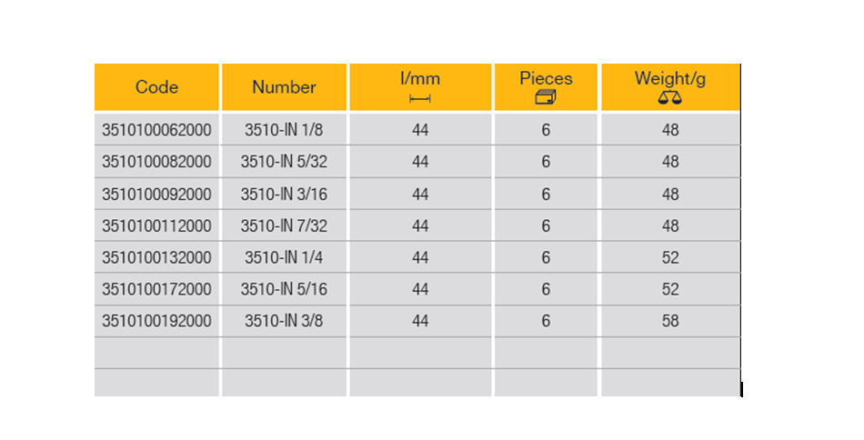 ELORA 3510-IN Screwdriver Socket 3/8" Inches (ELORA Tools) - Premium Screwdriver Socket from ELORA - Shop now at Yew Aik.