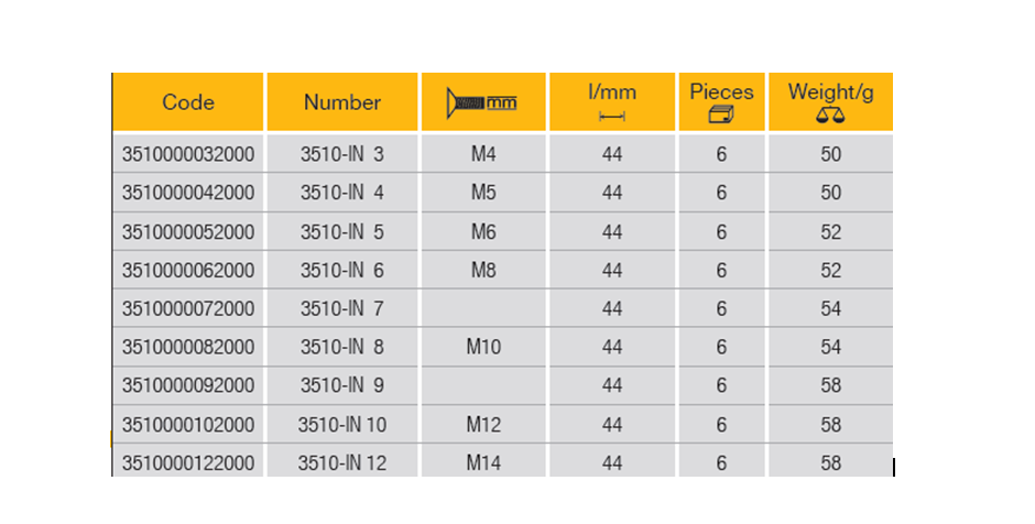 ELORA 3510-IN Screwdriver Socket 3/8" Metric (ELORA Tools) - Premium Screwdriver Socket from ELORA - Shop now at Yew Aik.