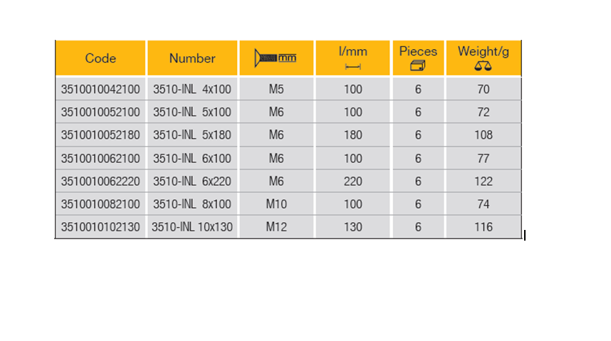 ELORA 3510-INL Screwdriver Socket 3/8", Long (ELORA Tools) - Premium Screwdriver Socket from ELORA - Shop now at Yew Aik.