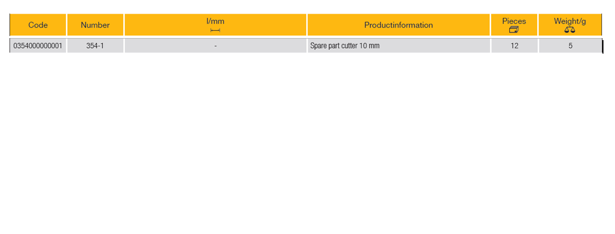 ELORA 354-1 Spot Weld Cutter Spare Part Cutter 10 mm - Premium Spot Weld Cutter from ELORA - Shop now at Yew Aik.