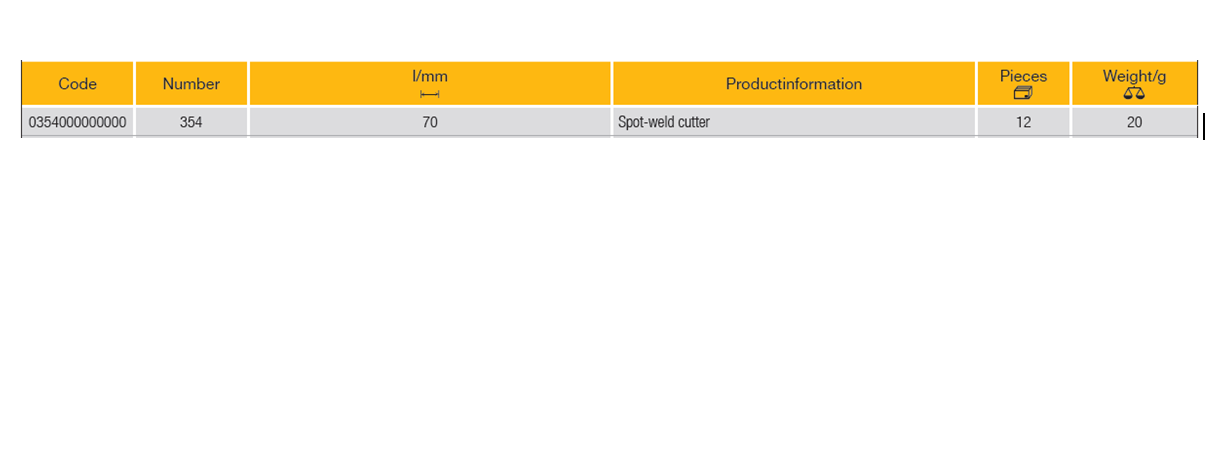 ELORA 354 Spot Weld Cutter for Standard Drills (ELORA Tools) - Premium Spot Weld Cutter from ELORA - Shop now at Yew Aik.