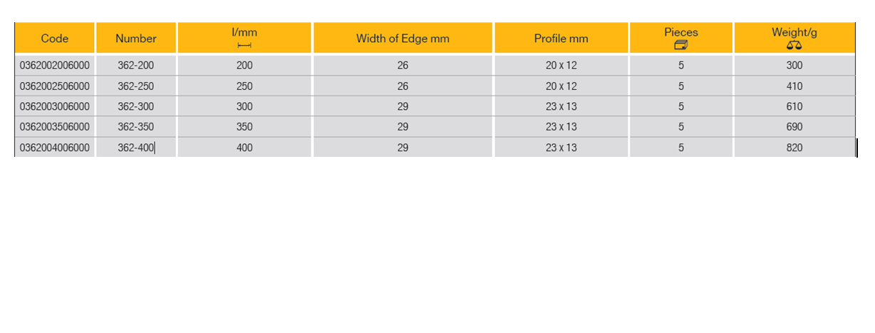 ELORA 362 Bricklayers Chisel, Flat Oval (ELORA Tools) - Premium Bricklayers Chisel from ELORA - Shop now at Yew Aik.