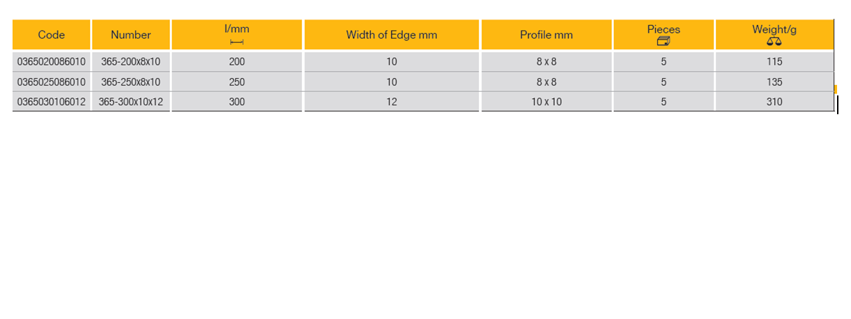 ELORA 365 Electrician's Chisel, Octagonal (ELORA Tools) - Premium Electrician's Chisel from ELORA - Shop now at Yew Aik.