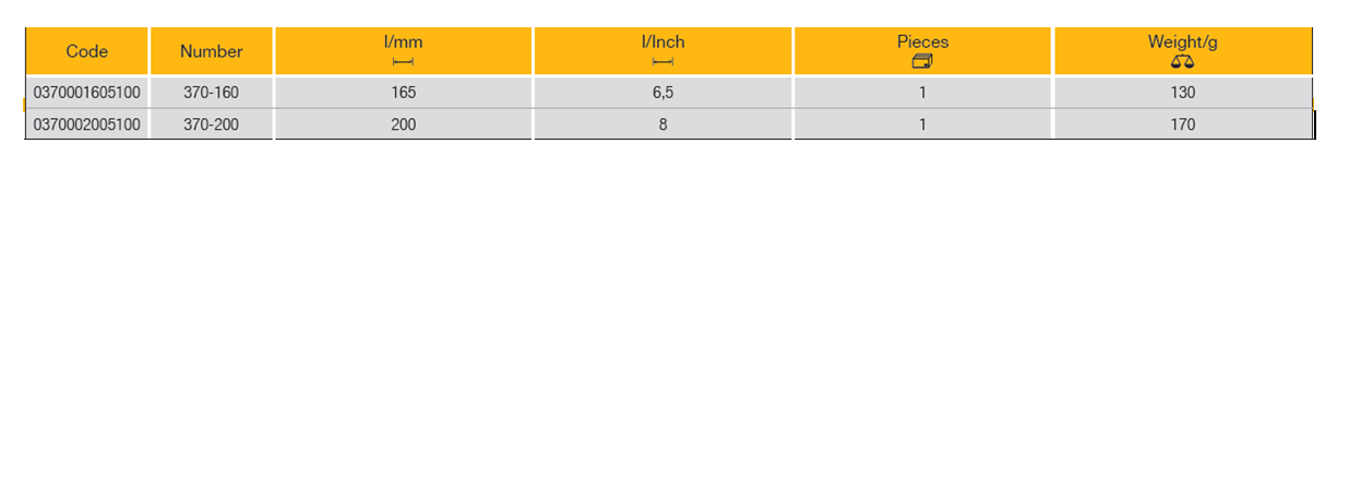 ELORA 370 Snipe Nose Plier With Side Cutter, Straight - Premium Snipe Nose from ELORA - Shop now at Yew Aik.