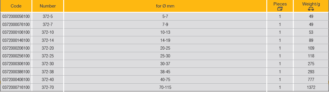 ELORA 372 Internal Extractor (ELORA Tools) - Premium Internal Extractor from ELORA - Shop now at Yew Aik.