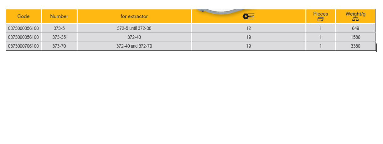 ELORA 373 Counter Support for Internal Extractor (ELORA Tools) - Premium Internal Extractor from ELORA - Shop now at Yew Aik.