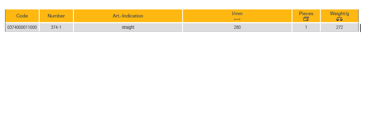 ELORA 374-1 Flat Nose Plier Straight (ELORA Tools) - Premium Flat Nose Plier from ELORA - Shop now at Yew Aik.