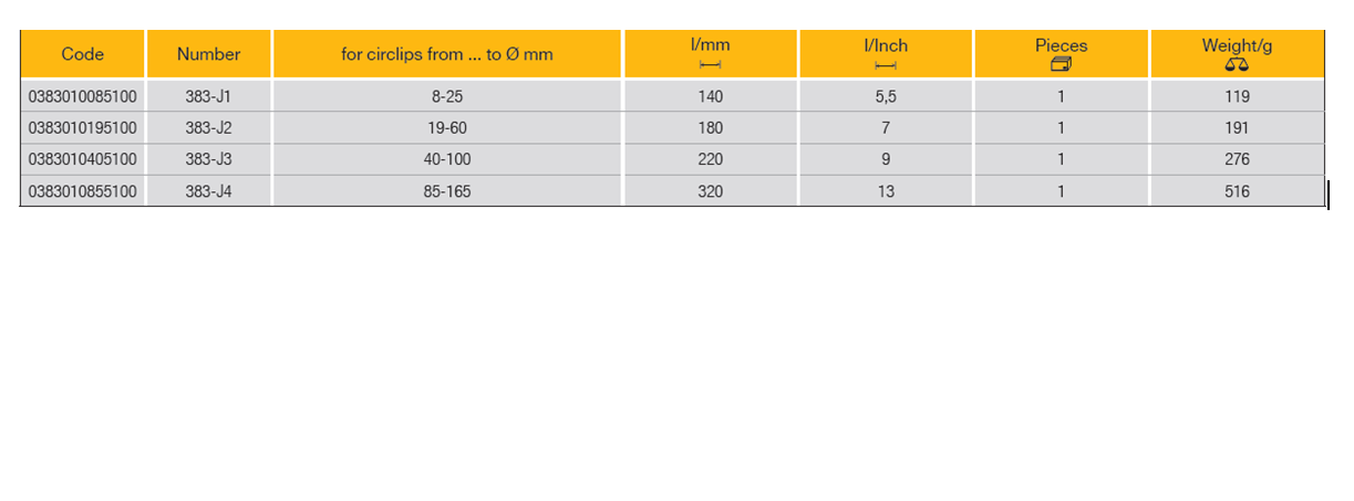 ELORA 383-J1-J4 Circlip Plier For Internal Retaining Ring - Premium Circlip Plier from ELORA - Shop now at Yew Aik.