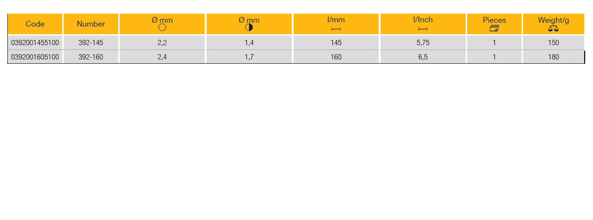 ELORA 392 Side Cutter Oval Head (ELORA Tools) - Premium Side Cutter from ELORA - Shop now at Yew Aik.