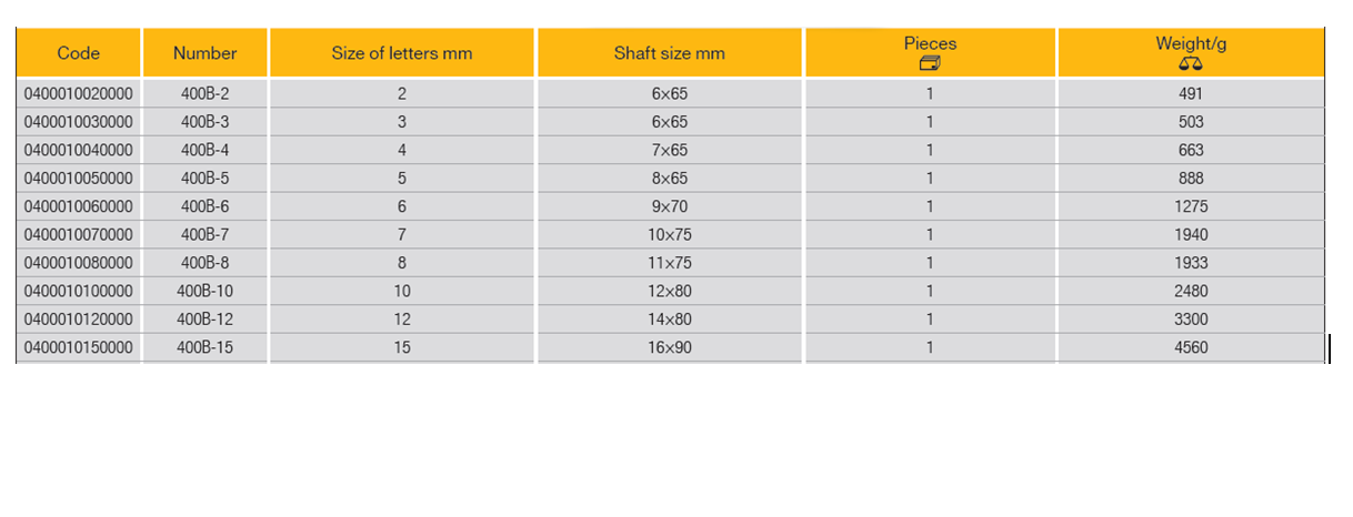 ELORA 400B Letter Punch Set (ELORA Tools) - Premium Letter Punch Set from ELORA - Shop now at Yew Aik.