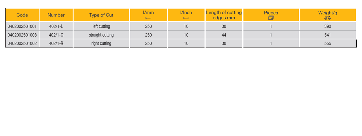 ELORA 402 Shape Cutting Lever Tin Snip (ELORA Tools) - Premium Shape Cutting from ELORA - Shop now at Yew Aik.