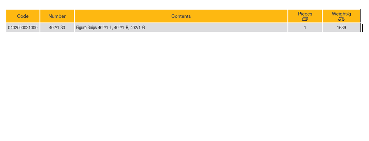 ELORA 402/1 S3 Shape Cutting Lever Tin Snip Set (ELORA Tools) - Premium Shape Cutting from ELORA - Shop now at Yew Aik.