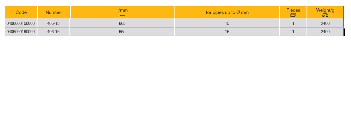 ELORA 406 Tube Bending Plier (ELORA Tools) - Premium Tube Bending Plier from ELORA - Shop now at Yew Aik.
