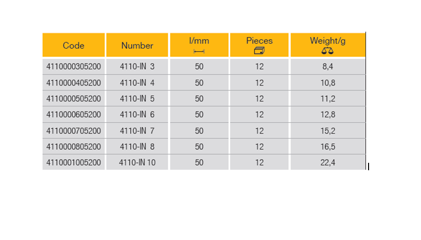 ELORA 4110-IN Screwdriver Bit 1/4" (ELORA Tools) - Premium Screwdriver Bit from ELORA - Shop now at Yew Aik.