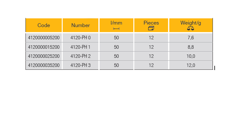 ELORA 4120-PH Screwdriver Bit 1/4" (ELORA Tools) - Premium Screwdriver Bit from ELORA - Shop now at Yew Aik.
