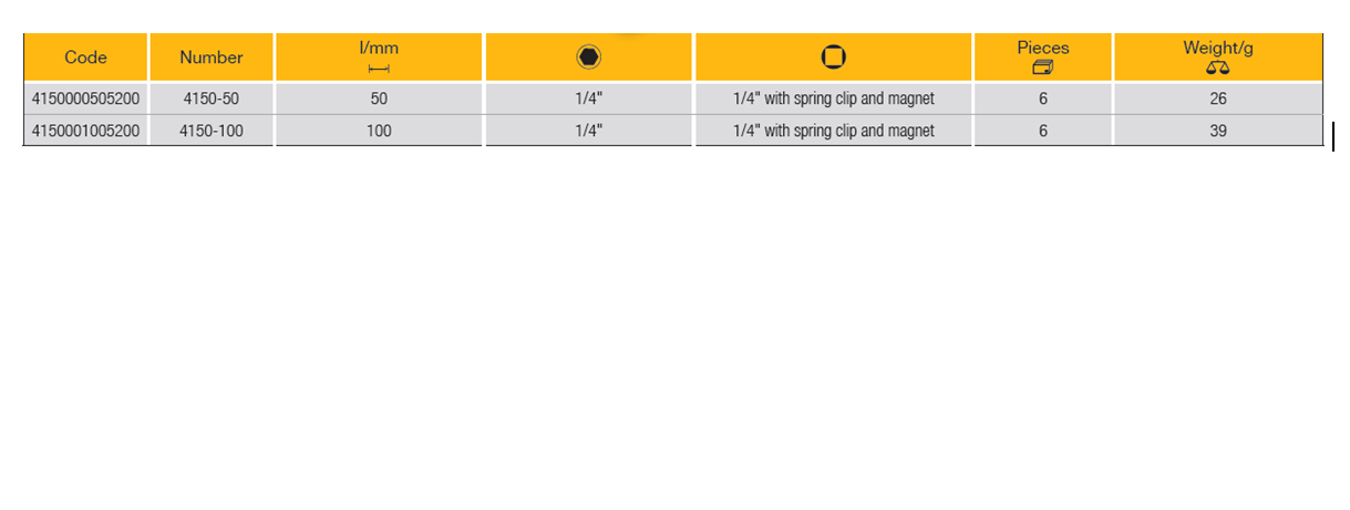 ELORA 4150 Tools Bit holder 1/4‘‘ (ELORA Tools) - Premium Bit Holder from ELORA - Shop now at Yew Aik.