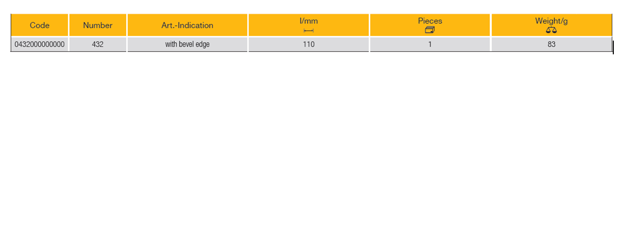 ELORA 432 Electronic Side Cutter (ELORA Tools) - Premium Side Cutter from ELORA - Shop now at Yew Aik.