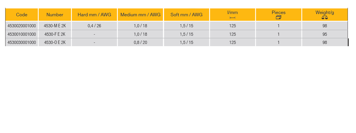 ELORA 4530 Electronic Side Cutter ESD (ELORA Tools) - Premium Side Cutter from ELORA - Shop now at Yew Aik.