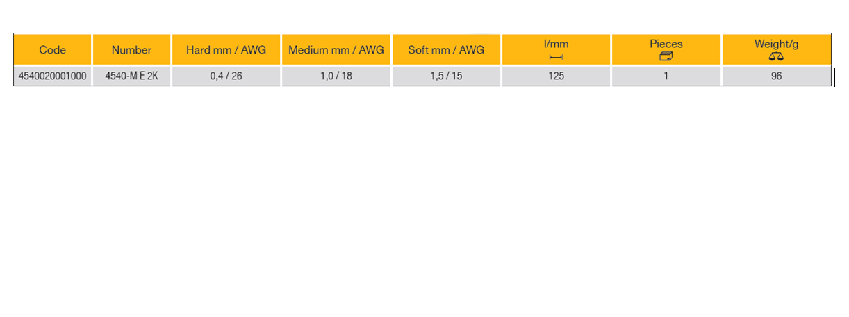 ELORA 4540 Electronic Side Cutter With Wire Trapping Spring Esd - Premium Side Cutter from ELORA - Shop now at Yew Aik.
