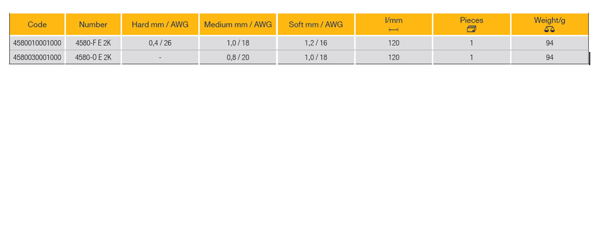 ELORA 4580 Electronic Oblique Cutter ESD (ELORA Tools) - Premium Oblique Cutter from ELORA - Shop now at Yew Aik.
