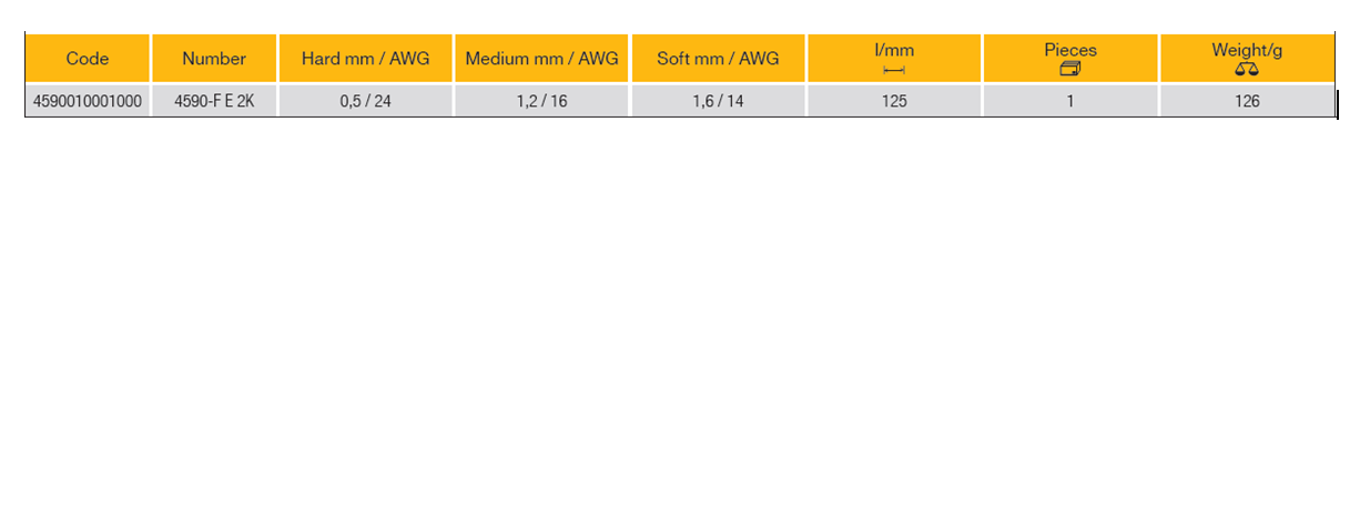 ELORA 4590 Electronic Oblique Cutter ESD (ELORA Tools) - Premium Oblique Cutter from ELORA - Shop now at Yew Aik.
