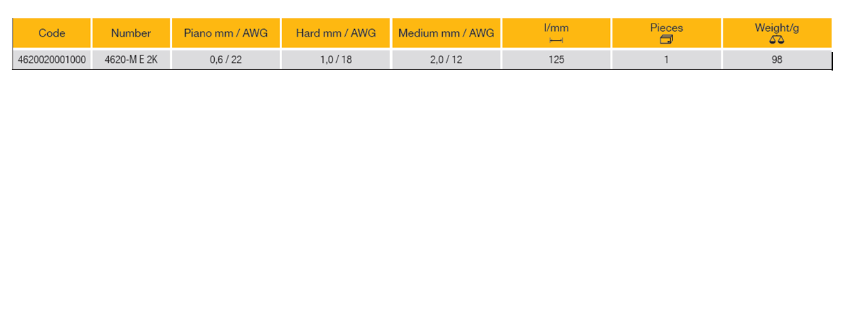 ELORA 4620 Electronic Tungsten Carbide Side Cutter Esd - Premium Side Cutter from ELORA - Shop now at Yew Aik.