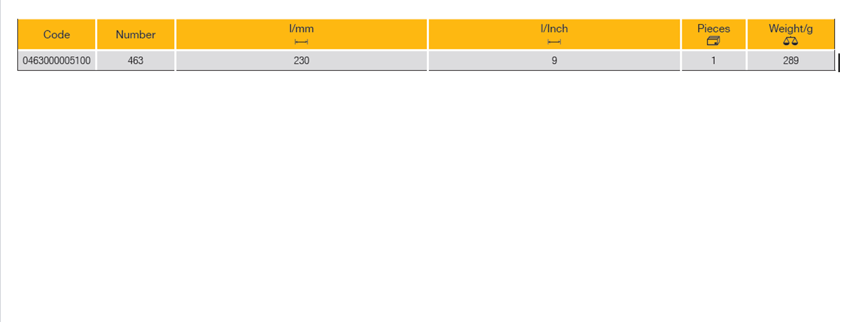 ELORA 463 Glow Plug Plier (ELORA Tools) - Premium Plug Plier from ELORA - Shop now at Yew Aik.