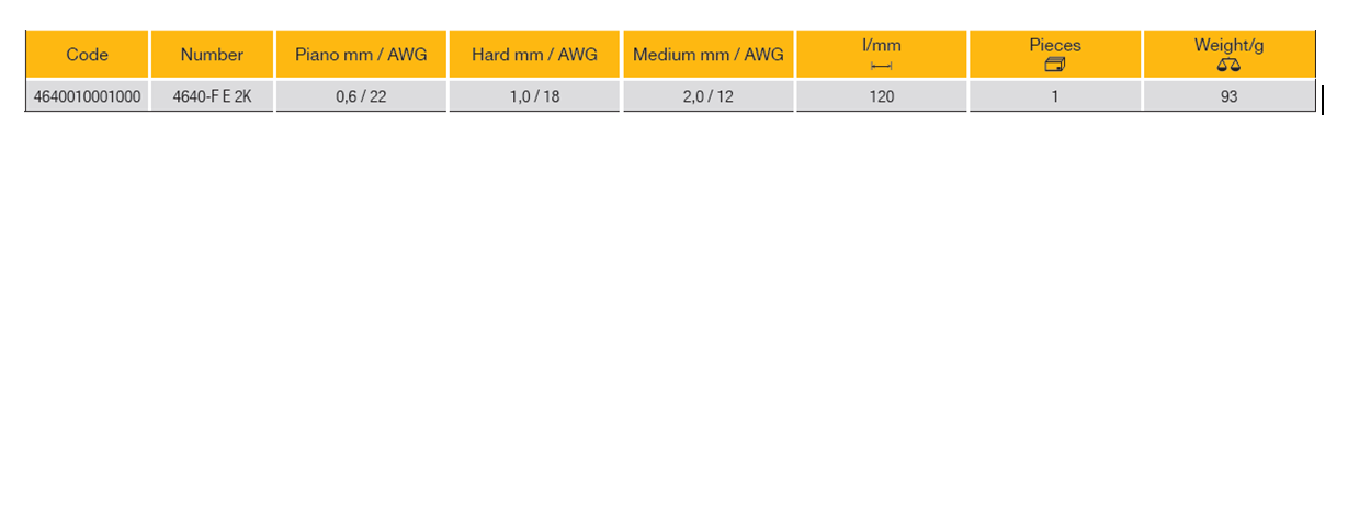 ELORA 4640 Electronic Tungsten Carbide Oblique Cutter ESD - Premium Oblique Cutter from ELORA - Shop now at Yew Aik.