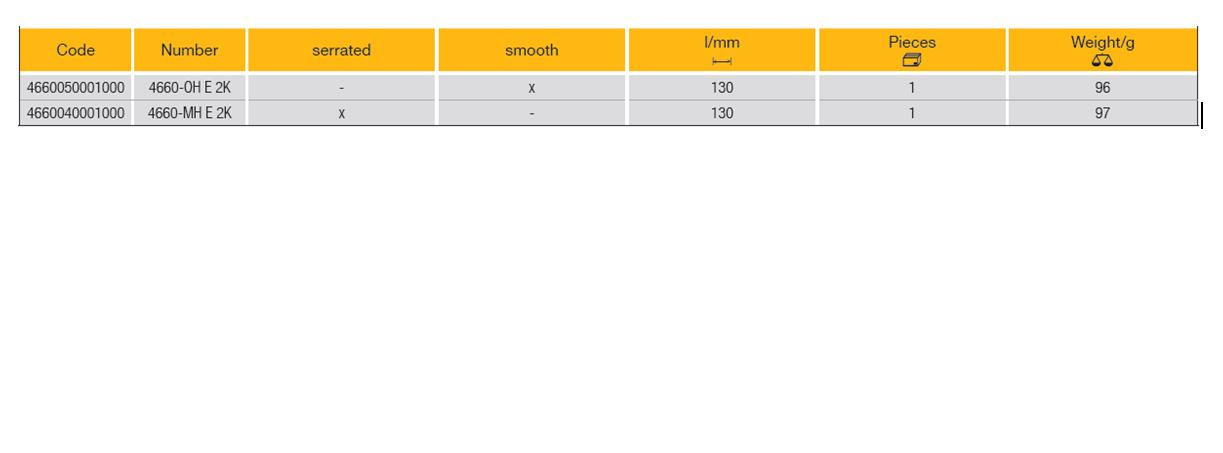 ELORA 4660 Electronic Snipe Nose Plier ESD (ELORA Tools) - Premium Snipe Nose from ELORA - Shop now at Yew Aik.
