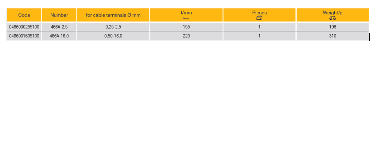 ELORA 466A Cable End Sleeve Plier (ELORA Tools) - Premium Sleeve Plier from ELORA - Shop now at Yew Aik.