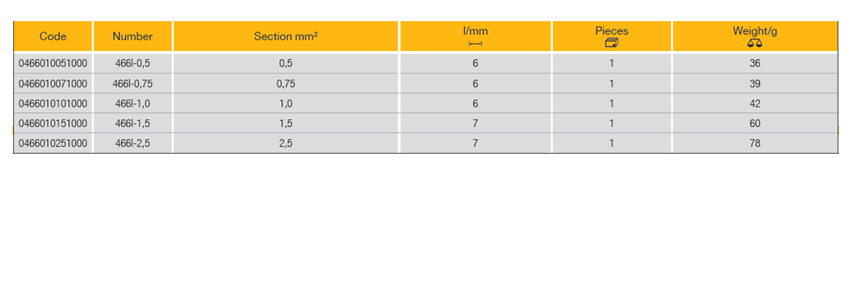 ELORA 466I Cable End Sleeves (ELORA Tools) - Premium Sleeves from ELORA - Shop now at Yew Aik.