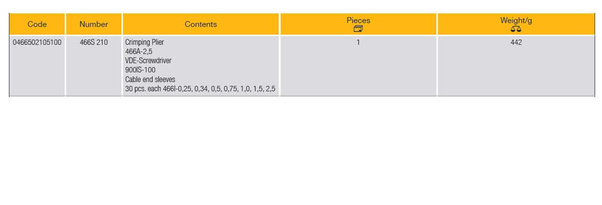 ELORA 466S 210 Cable End Sleeves Assortment (ELORA Tools) - Premium Sleeves Assortment from ELORA - Shop now at Yew Aik.