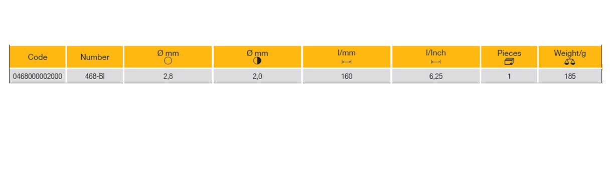 ELORA 468-BI Wire Stripper/Cutter (ELORA Tools) - Premium Wire Stripper from ELORA - Shop now at Yew Aik.