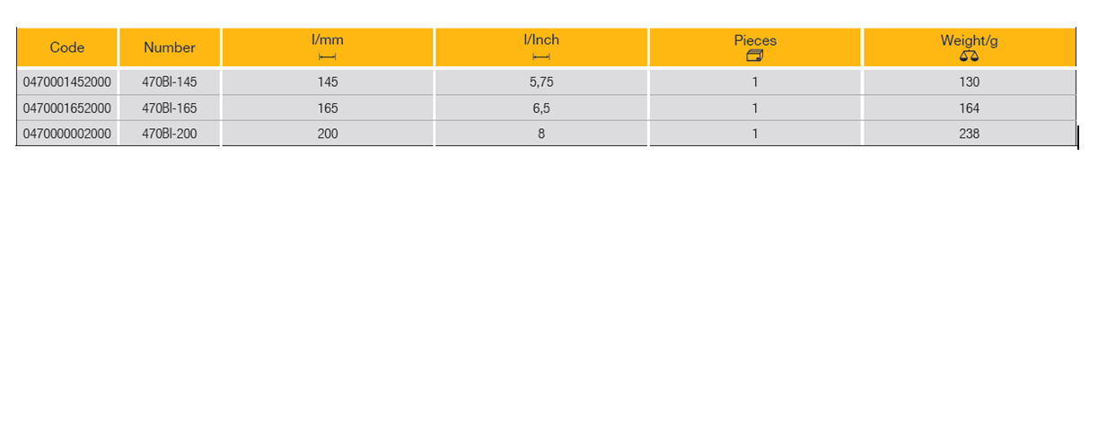ELORA 470-BI Snipe Nose Plier With Side Cutter, Straight Pattern - Premium Snipe Nose from ELORA - Shop now at Yew Aik.