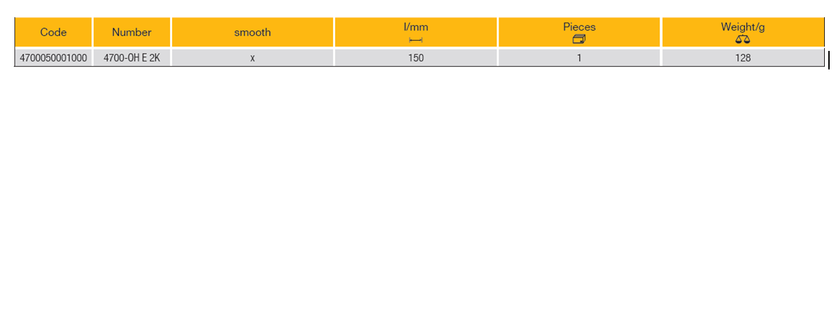 ELORA 4700 Electronic Snipe Nose Plier ESD (ELORA Tools) - Premium Snipe Nose from ELORA - Shop now at Yew Aik.