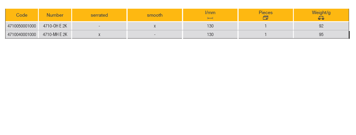 ELORA 4710 Electronic Flat Nose Plier ESD (ELORA Tools) - Premium Flat Nose Plier from ELORA - Shop now at Yew Aik.
