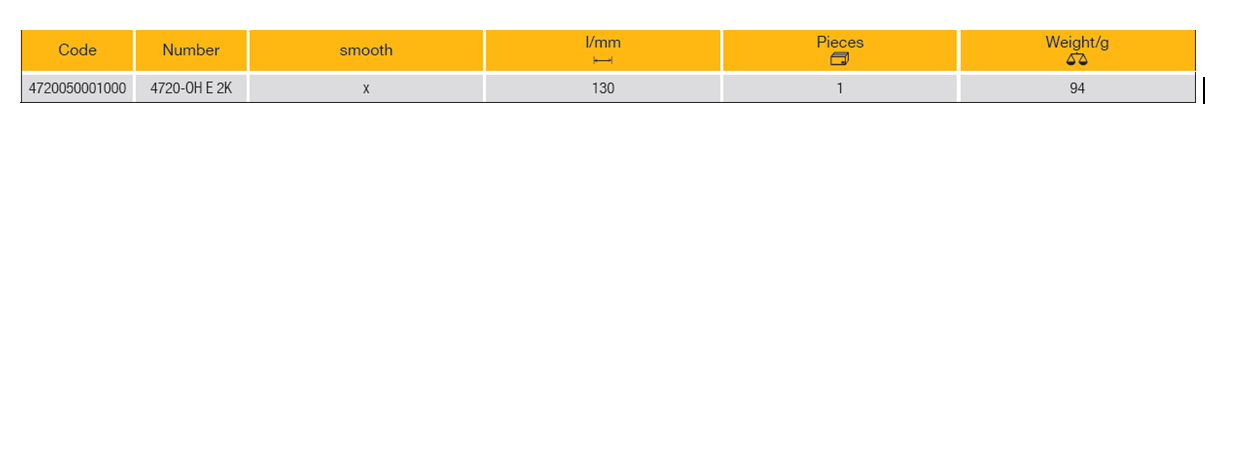 ELORA 4720 Electronic Round Nose Plier ESD (ELORA Tools) - Premium Round Nose Plier from ELORA - Shop now at Yew Aik.