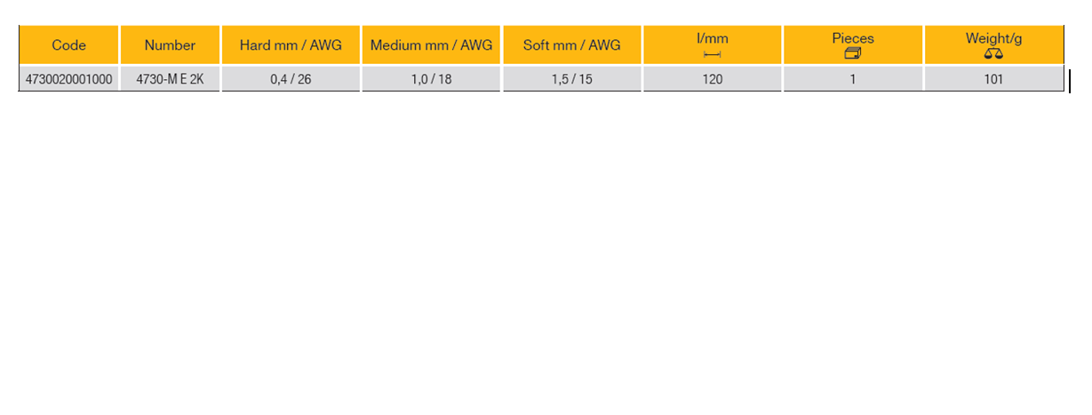 ELORA 4730 Electronic Side Cutter ESD (ELORA Tools) - Premium Side Cutter from ELORA - Shop now at Yew Aik.