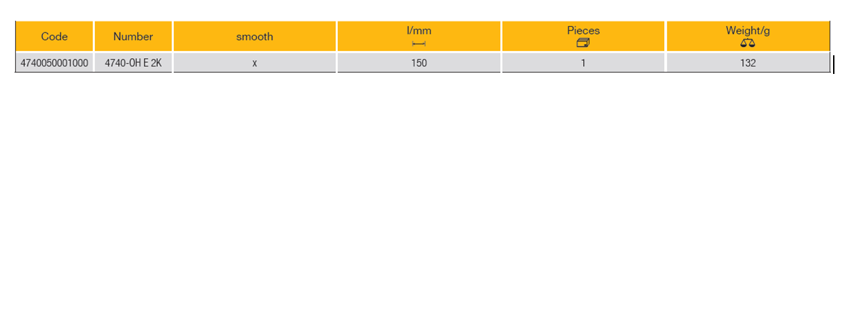 ELORA 4740 Electronic Flat Nose Plier ESD (ELORA Tools) - Premium Flat Nose Plier from ELORA - Shop now at Yew Aik.