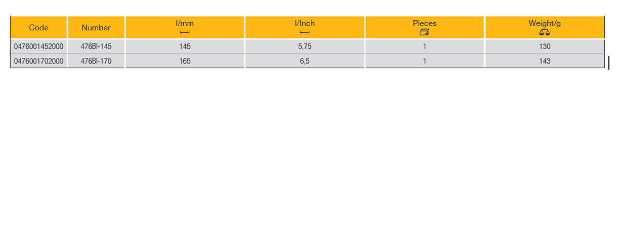 ELORA 476-BI Flat Nose Plier (ELORA Tools) - Premium Flat Nose Plier from ELORA - Shop now at Yew Aik.