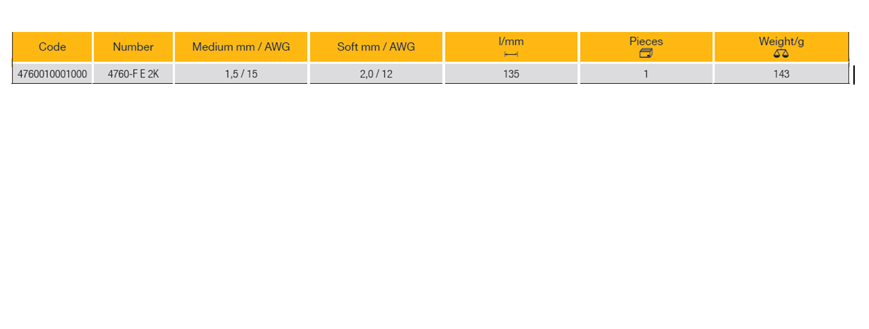 ELORA 4760 Electronic Side Cutter ESD (ELORA Tools) - Premium Side Cutter from ELORA - Shop now at Yew Aik.
