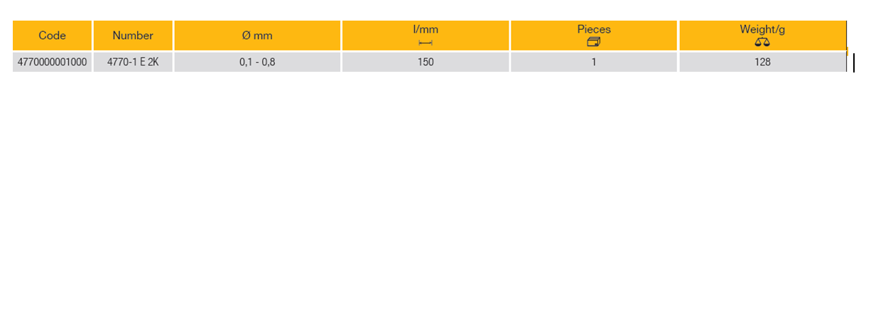 ELORA 4770 Electronic Wire Stripping Plier ESD (ELORA Tools) - Premium Wire Stripping Plier from ELORA - Shop now at Yew Aik.
