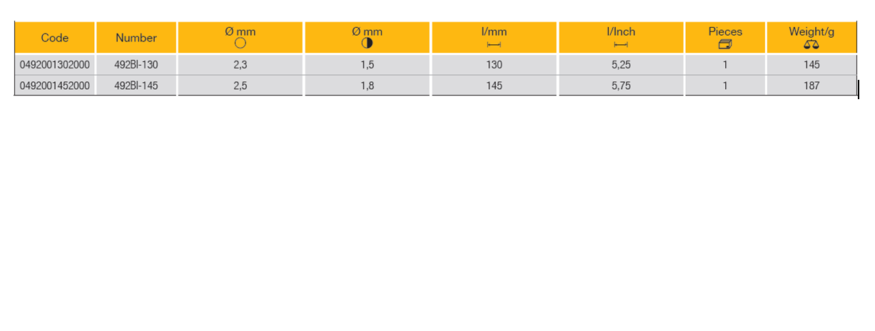 ELORA 492-BI Side Cutter Oval (ELORA Tools) - Premium Side Cutter from ELORA - Shop now at Yew Aik.