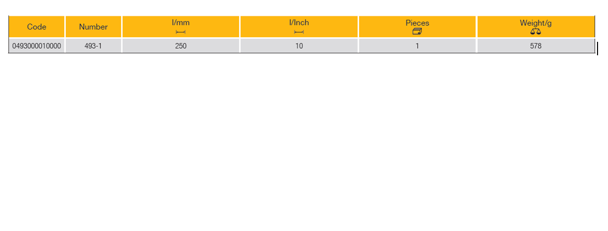 ELORA 493-1 Multi Purpose Multi-Tool Plier (ELORA Tools) - Premium Multi-Tool Plier from ELORA - Shop now at Yew Aik.