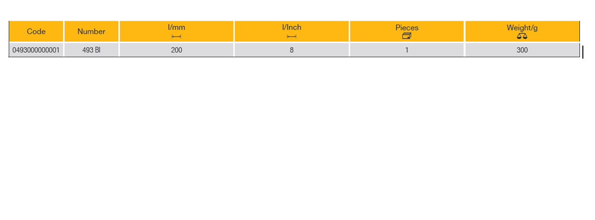 ELORA 493 BI Multi Purpose Fit Shear Plier (ELORA Tools) - Premium Shear Plier from ELORA - Shop now at Yew Aik.